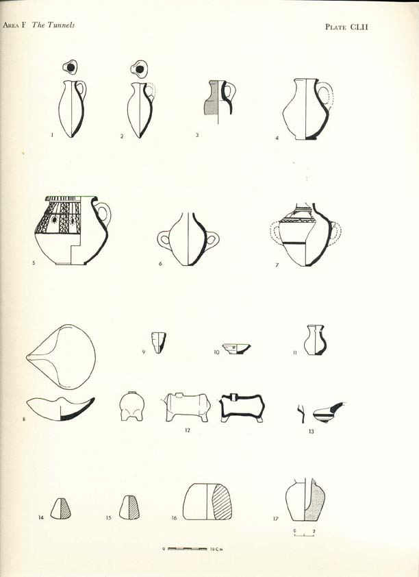 Lost Biblical Artifacts diagram