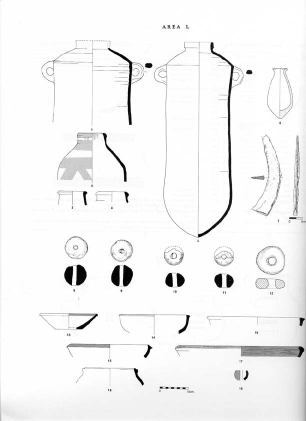 Lost Biblical Artifacts Diagram